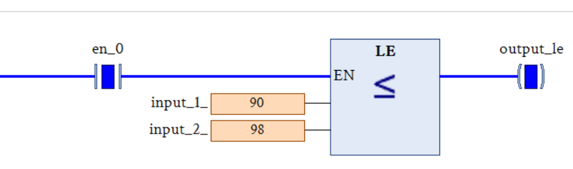 ABB PLC less than or equal to comparison instruction